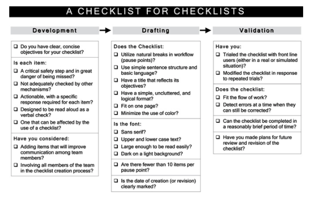Checklist for making checklists.
