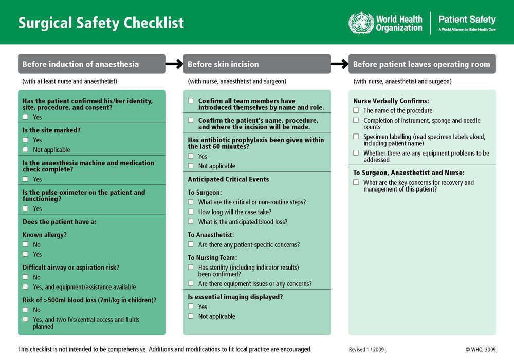 Sample Surgical Safety Checklist